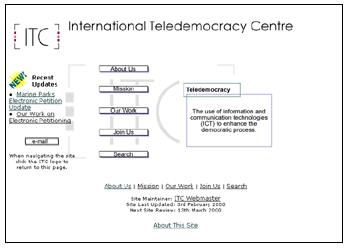 ITC site